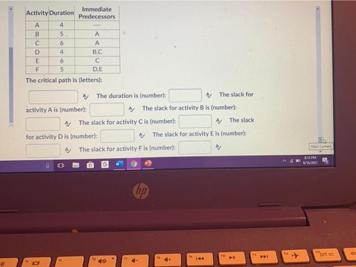 Activity Duration Immediate Predecessors 4 B 5 A