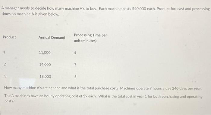 A manager needs to decide how many machine A's to
