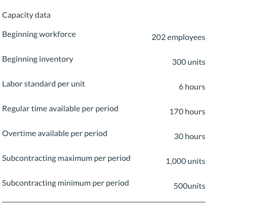 The BackPack Company produces a line of