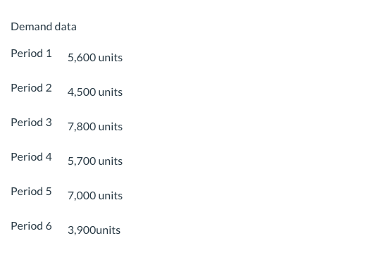 The BackPack Company produces a line of