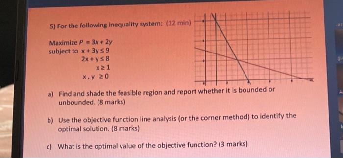 5) For the following inequality system: (12 min)