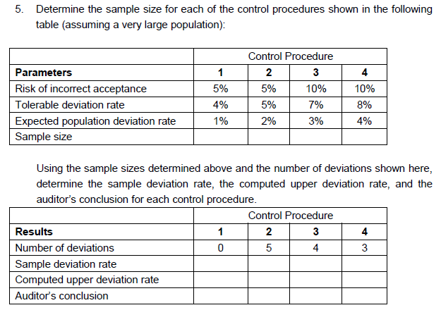 5. Determine the sample size for each of the