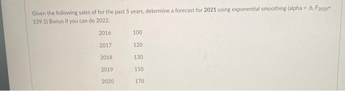 Given the following sales of for the past 5