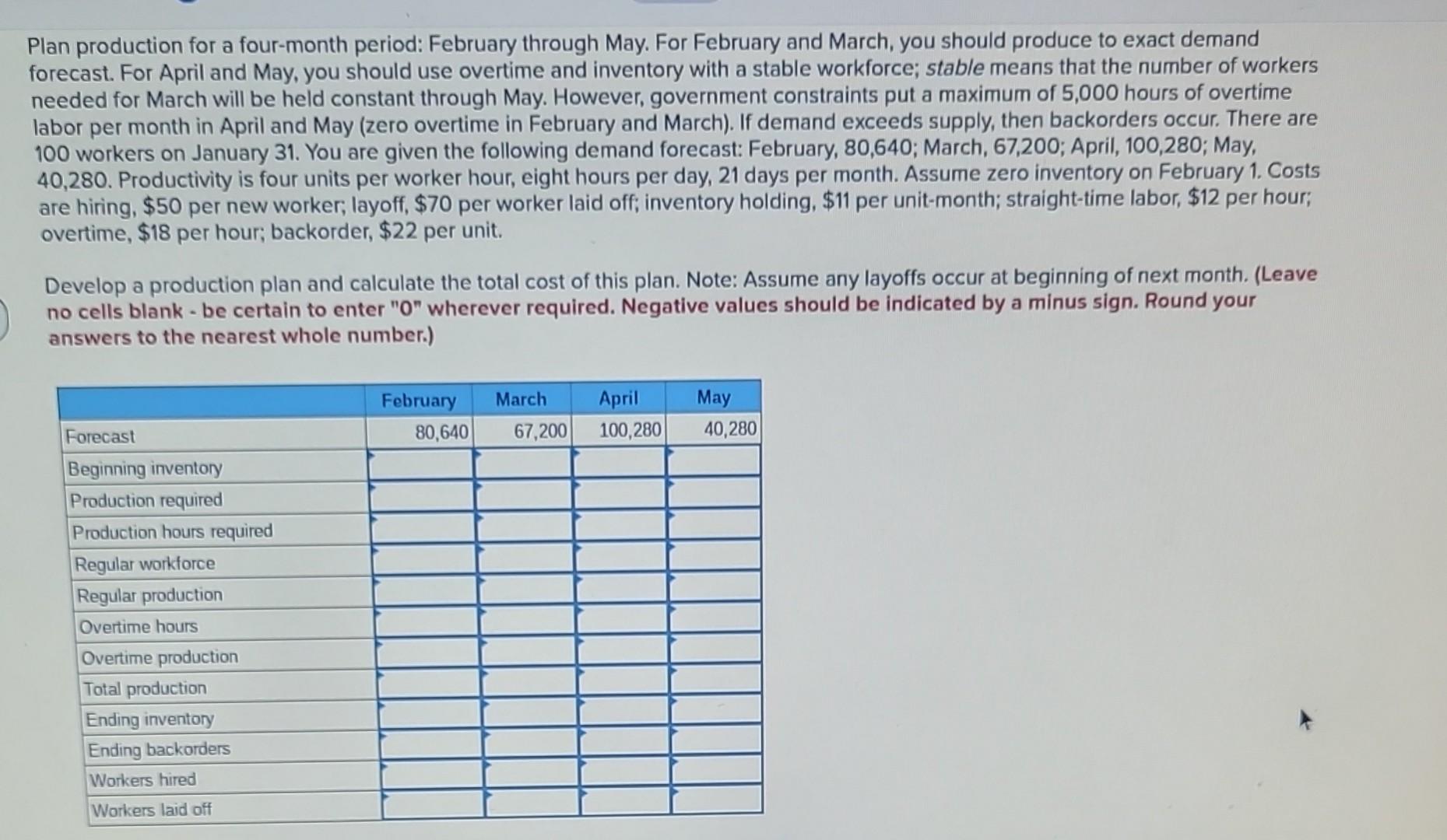 Plan production for a four-month period: February