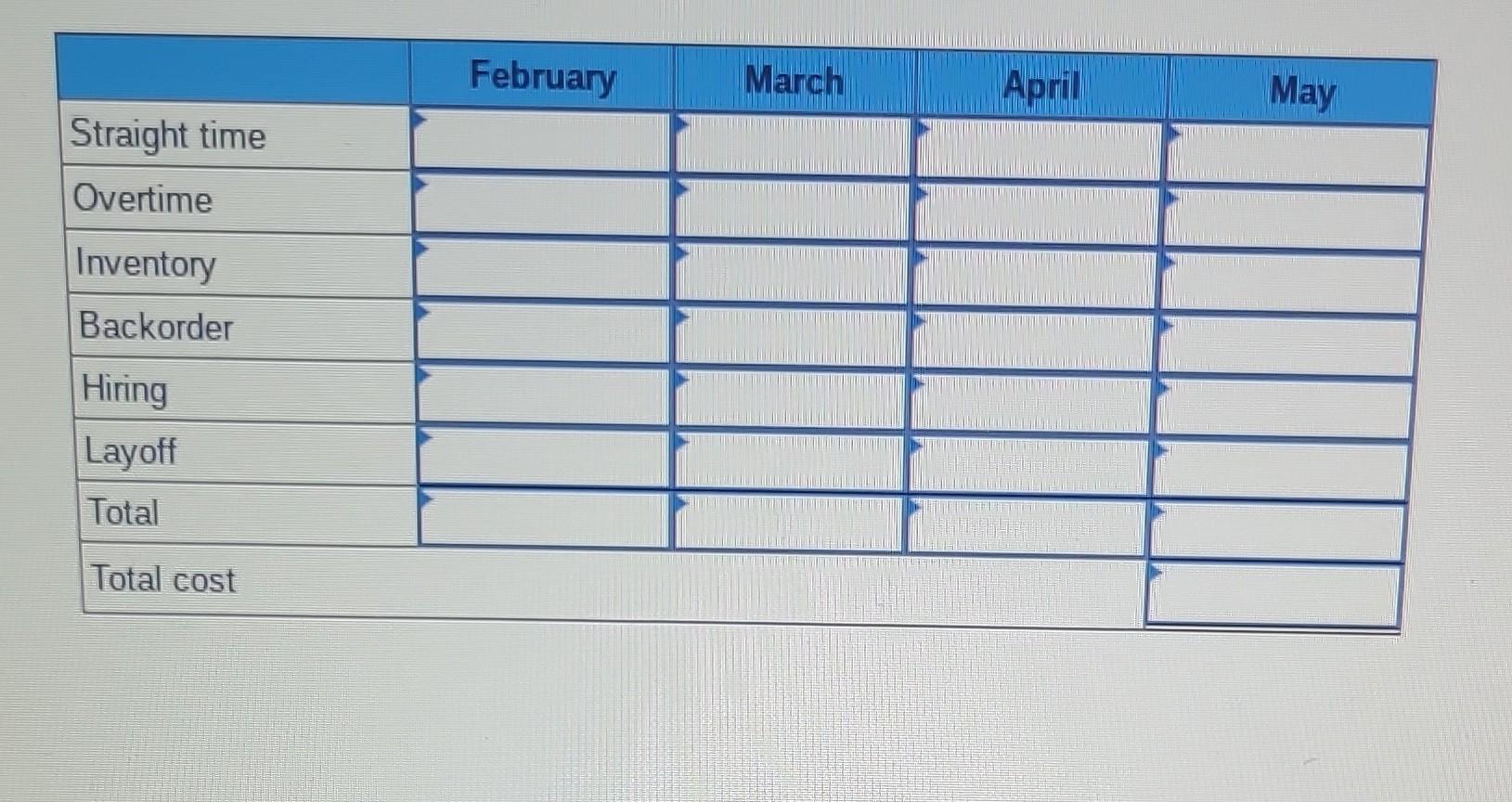Plan production for a four-month period: February