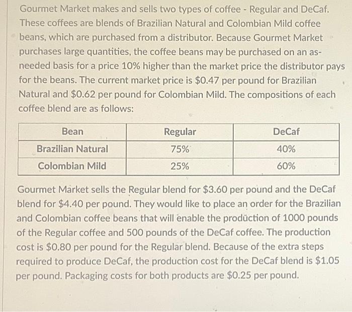 Gourmet Market makes and sells two types of