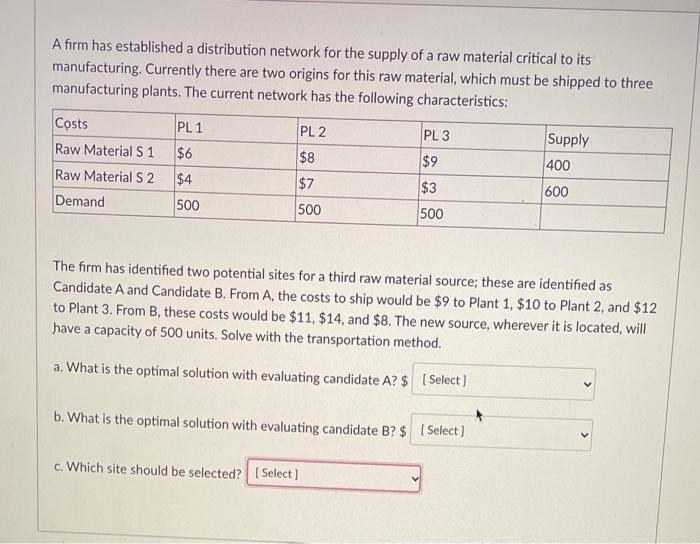 A firm has established a distribution network for