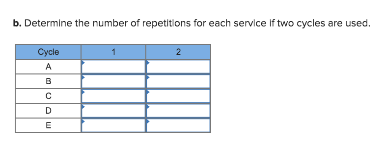 Please show work! Problem 14-5 (Algo) Given this