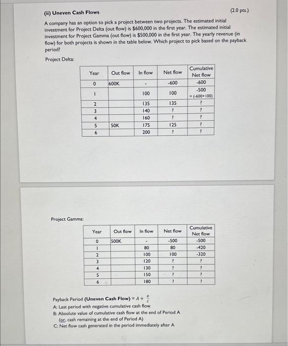 (ii) Uneven Cash Flows (20 pcs.) A company has an