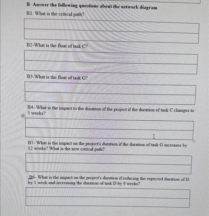 We have identified the following artivitio