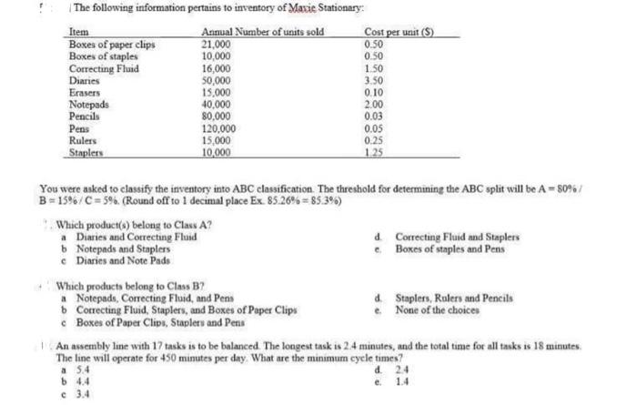 The following information pertains to inventory