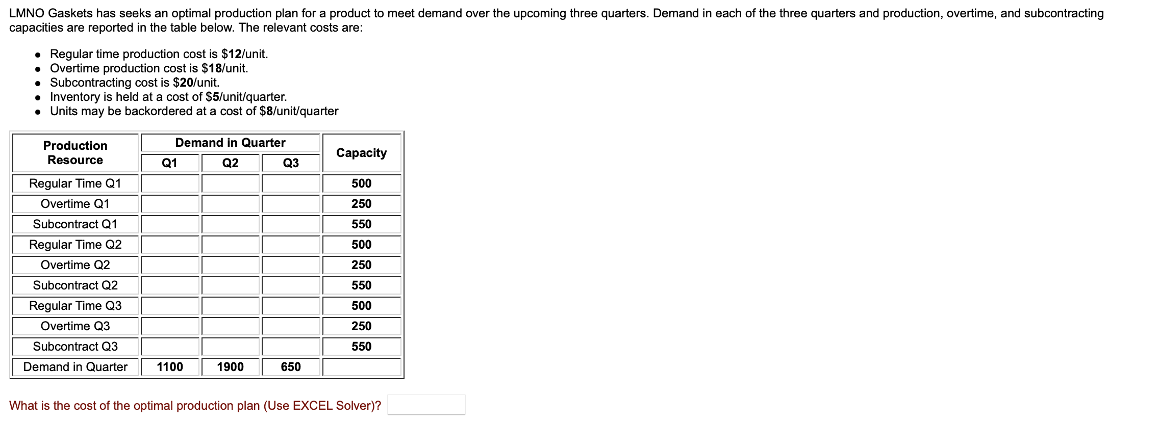 LMNO Gaskets has seeks an optimal production plan