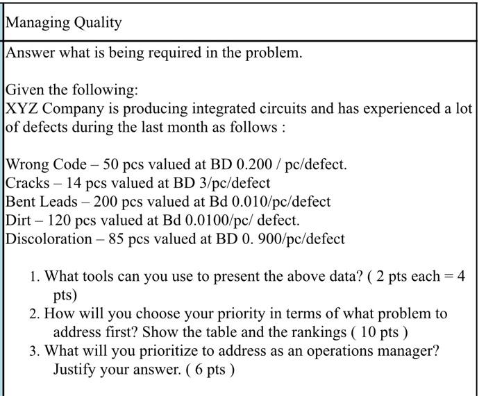 Managing Quality Answer what is being required in