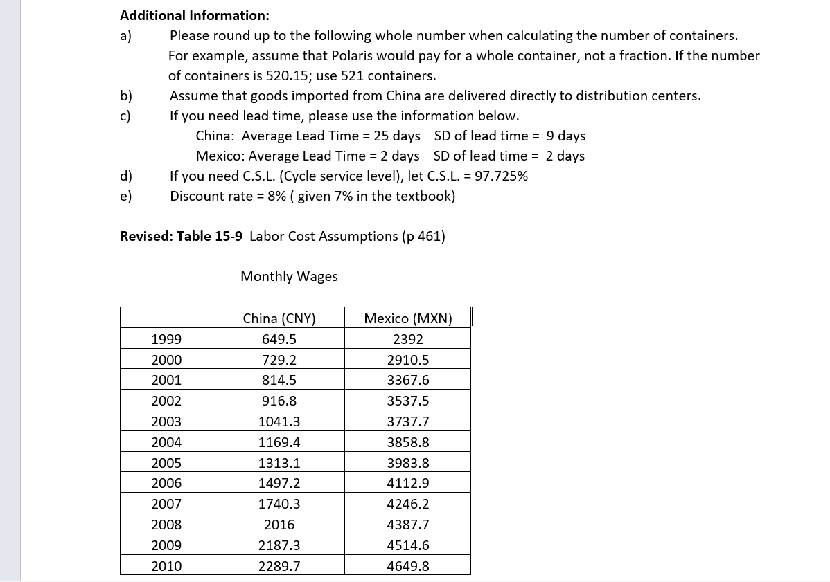 Use below for answer form Chapter 15 Sourcing