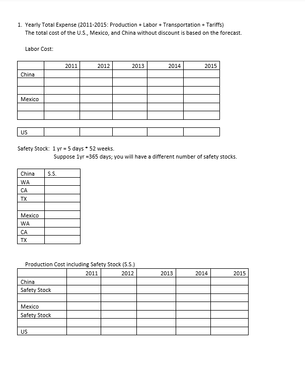 Use below for answer form Chapter 15 Sourcing