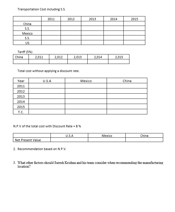 Use below for answer form Chapter 15 Sourcing