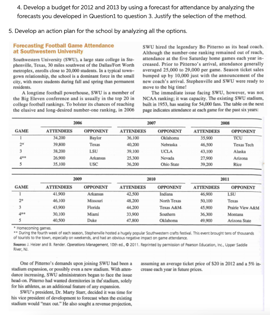 4. Develop a budget for 2012 and 2013 by using a