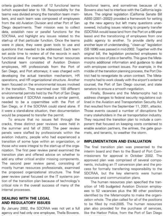 no copy please Assignment Question(s): Please