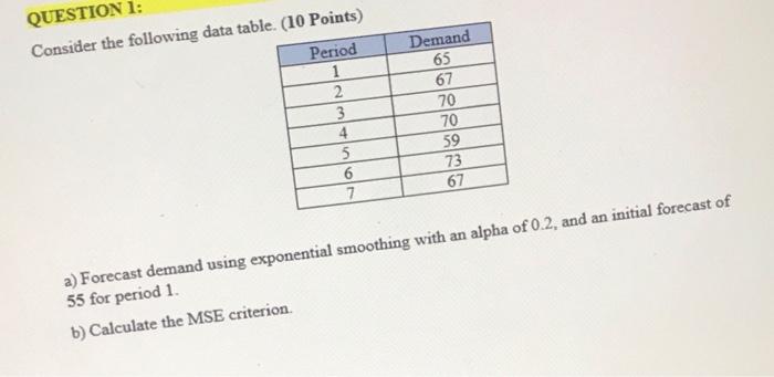 QUESTION 1: Consider the following data table.