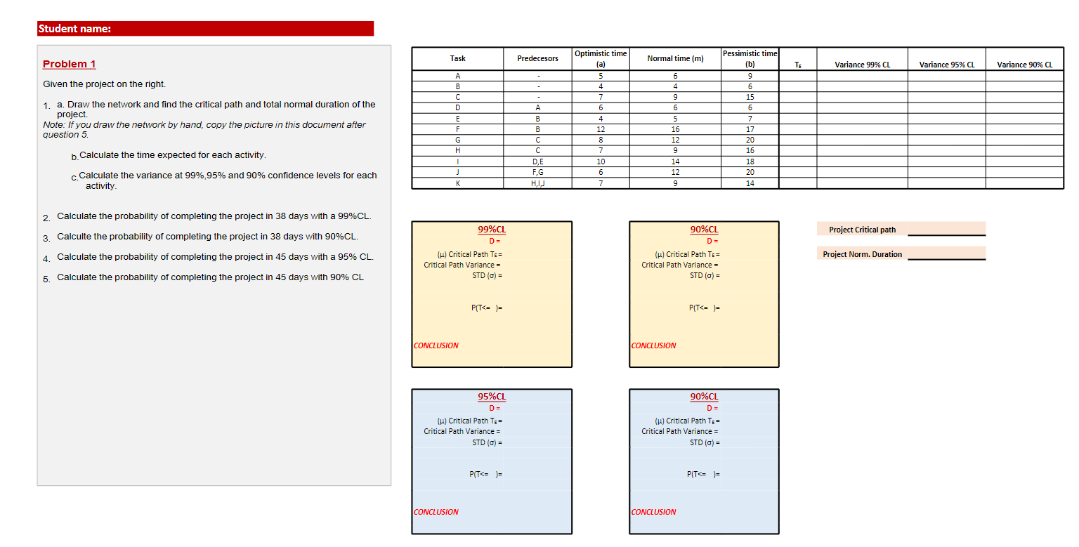 Question 1 Problem 1 Given the project on the