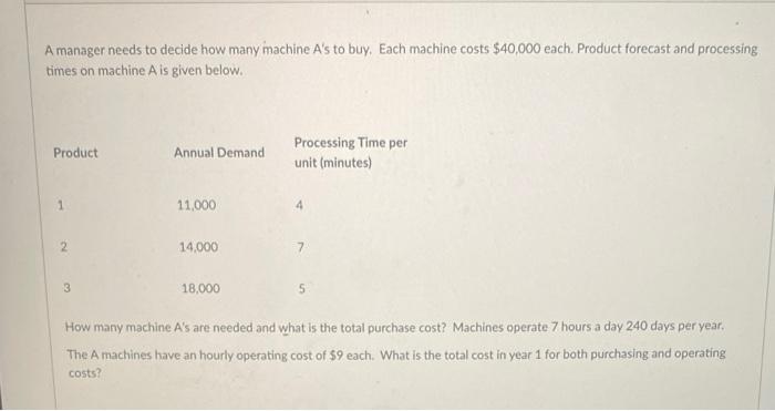 A manager needs to decide how many machine A's to