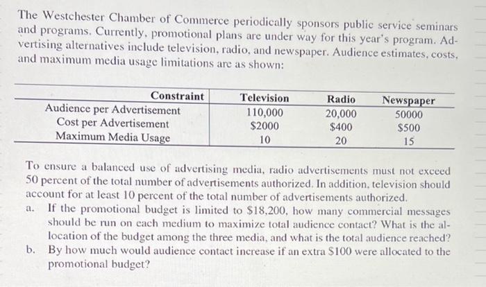 (LINEAR PROGRAMMING) SOLVE THIS USING EXCEL