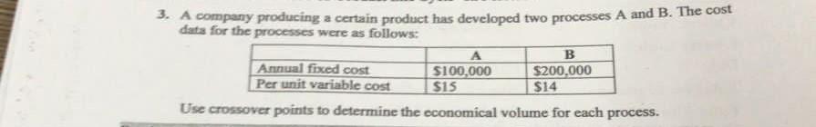 A company producing a certain product has