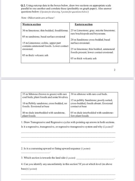 Q.2. Using outcrop data in the boxes below, draw