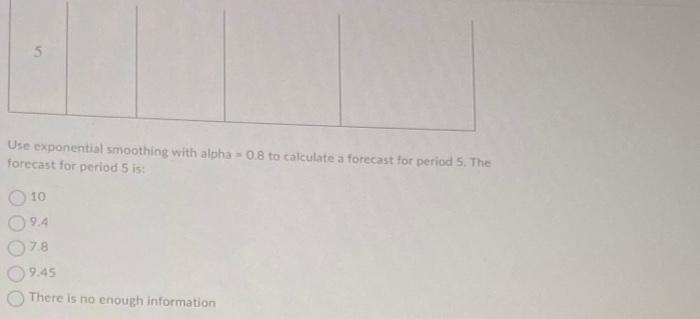 Use exponential smoothing with alpha =0.8 to
