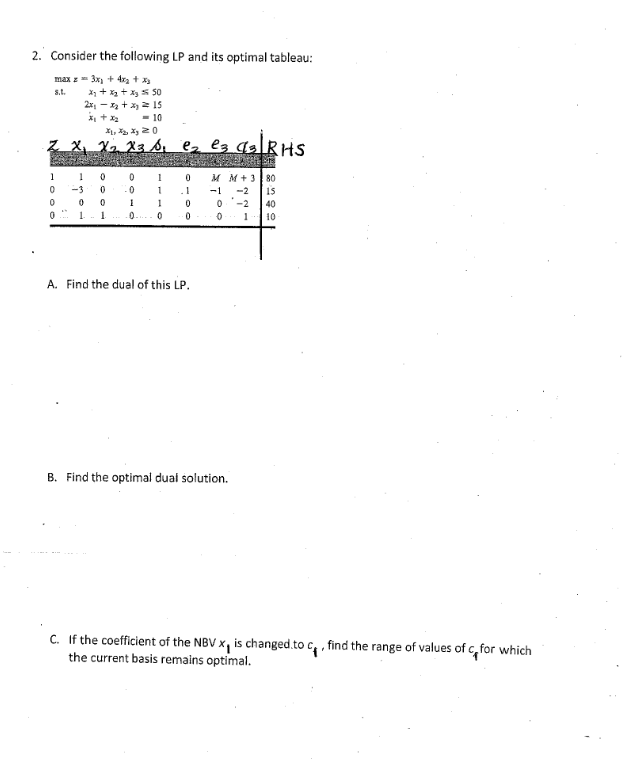 2. Consider the following LP and its optimal