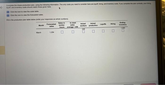 Complete the chase production plan, using the