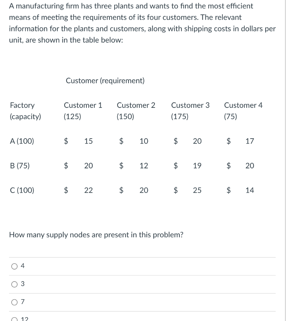A manufacturing firm has three plants and wants