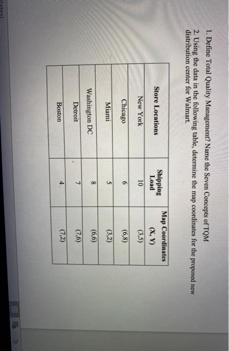 1. Define Total Quality Management? Name the