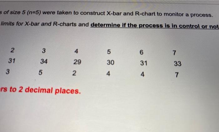 Seven samples of size 5 (n=5) were taken to