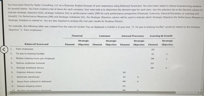 Please please help me. I am 96% done with this