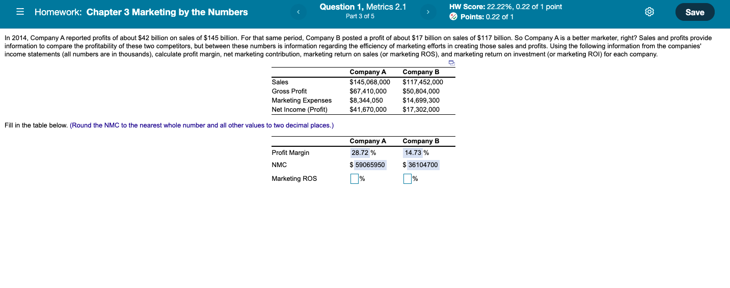 = Homework: Chapter 3 Marketing by the Numbers