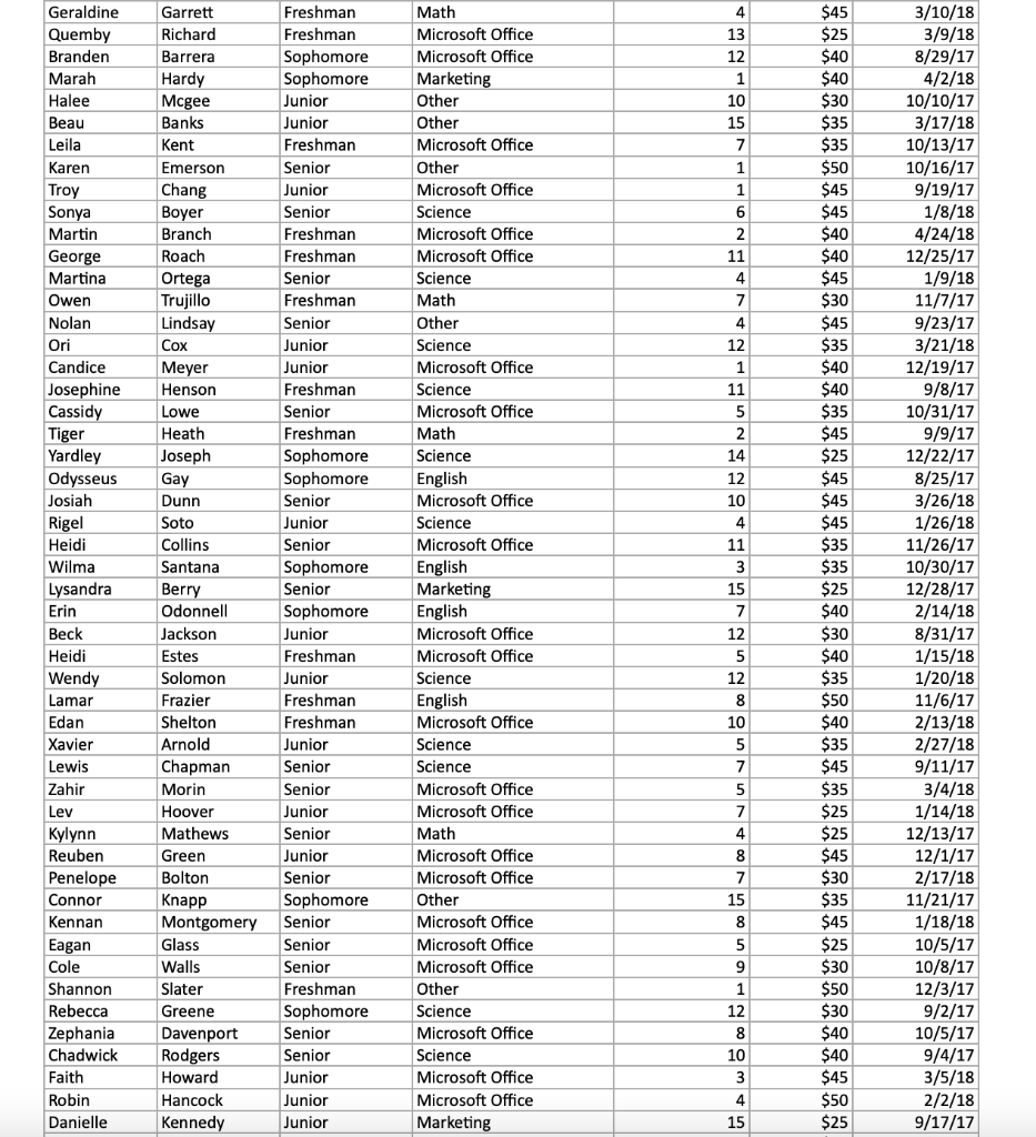 I need your help! Please help me! Total Students