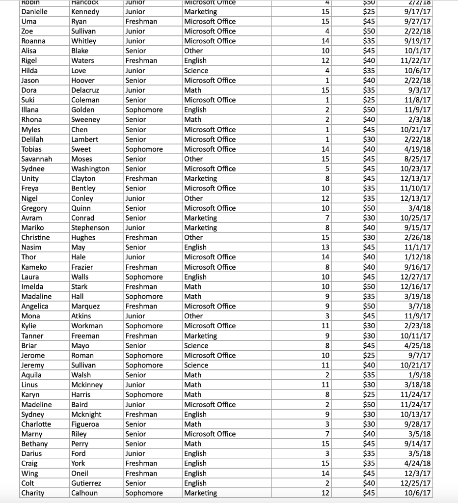 I need your help! Please help me! Total Students