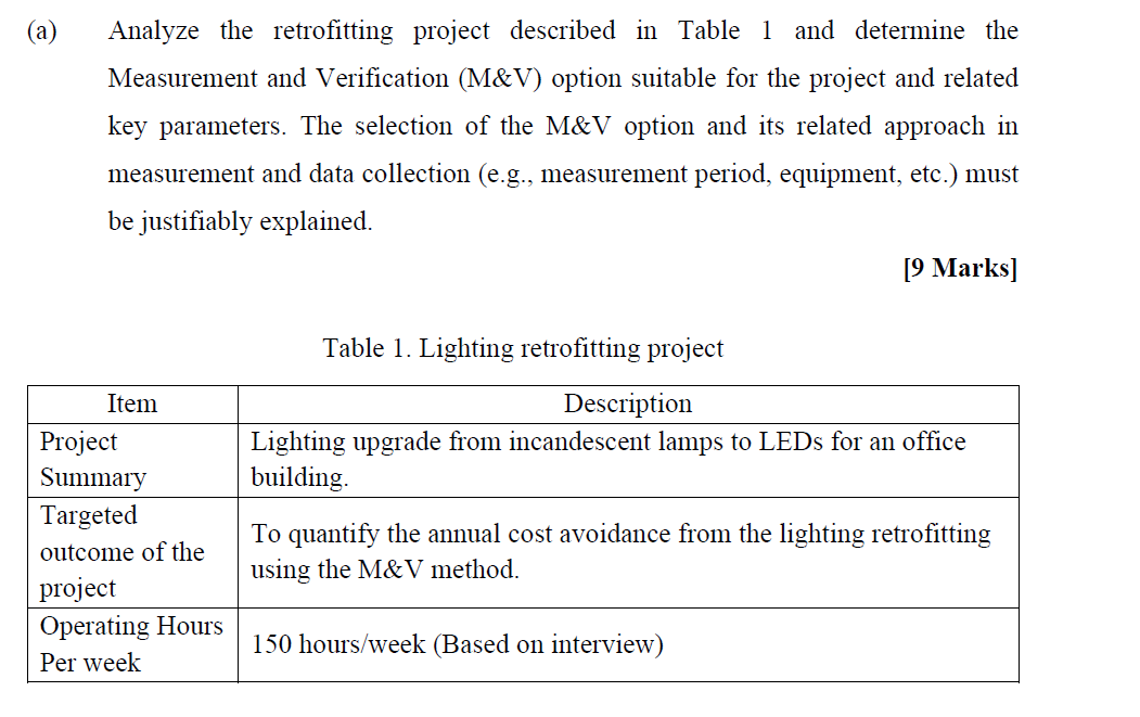 (a) Analyze the retrofitting project described in