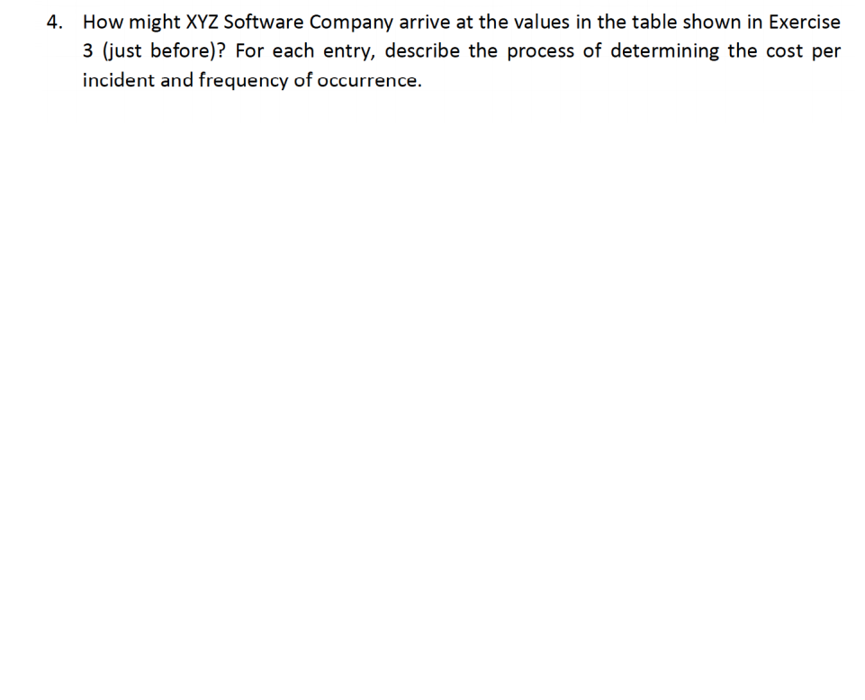 Information System Security Risk Management