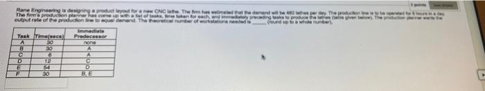 Please help! c) The Rane Ingineering is designing