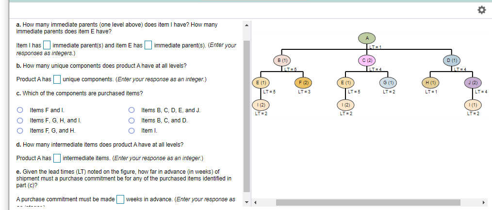 a. How many immediate parents (one level above)