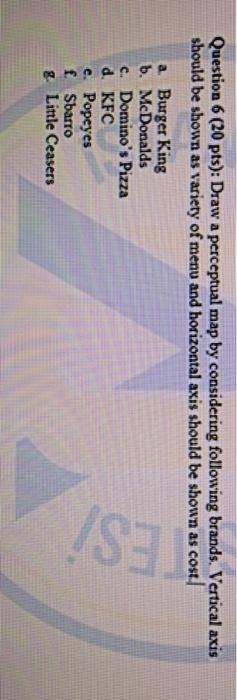 Question 6 (20 pts): Draw a perceptual map by