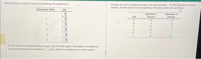 Using Johnson's fule for 2 -machine scheduaing,