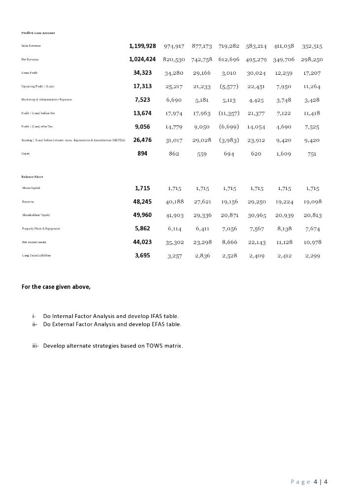 #SPECIAL NOTE..... I NEED THE ANSWER ASAP WITH