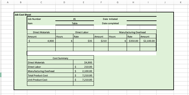 Step 1 You work for Thunderduck Custom Tables
