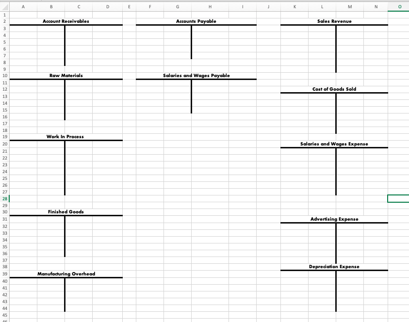 Step 1 You work for Thunderduck Custom Tables