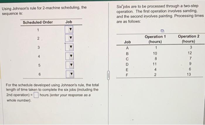 Using Johnson's rule for 2-machine scheduling,