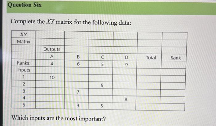 please type the answer by keyboard Complete the
