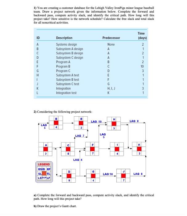 please dont copy answer from anywhere 1) You are